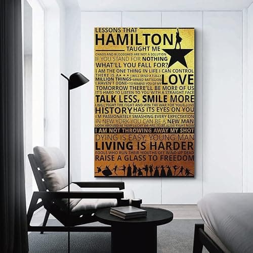 Lessons That Hamilton Taught Me Poster Education Poster Motivational Poster Poster Decorative Painting Canvas Wall Posters And Art Picture Print Modern Family Bedroom Decor Posters 12x18inch(30x45cm) thumbnail 2