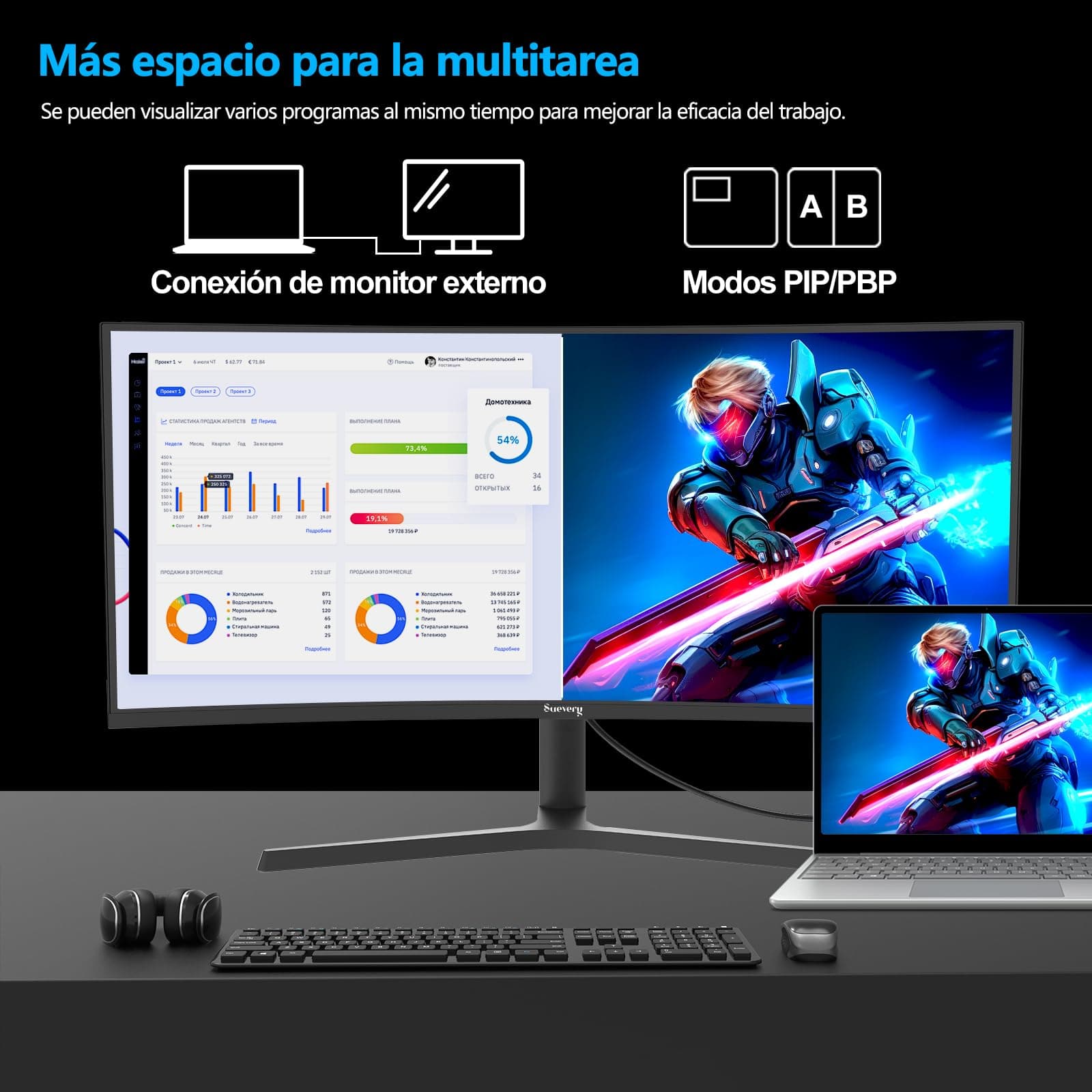 suevery 34" Pulgadas Monitor Gamer Curvo monitores para pc 1500R UWQHD(3440x1440) 165hz computadora Pantalla Gaming,Apoyo FreeSync HDR Base Ajustable Multidireccional thumbnail 5