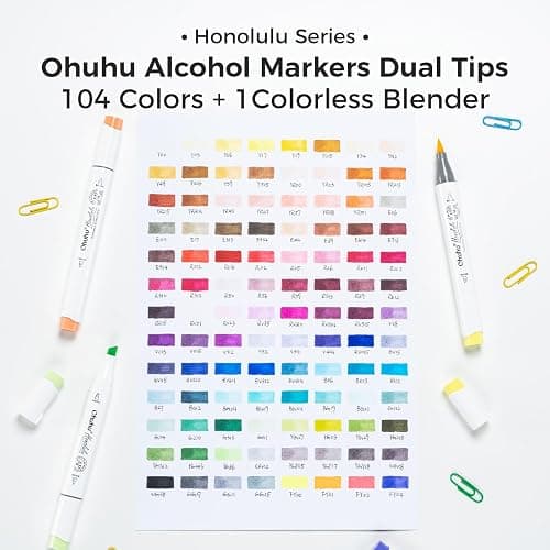 Ohuhu - Rotuladores de colores pastel con 104 colores, punta doble, marcador para diseños y cómics, para bocetos, caligrafía, dibujos e ilustraciones thumbnail 5