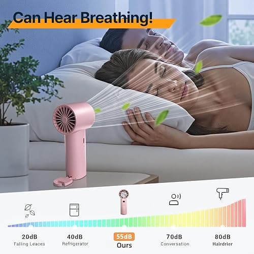 Honeasort Portable Handheld Turbo Fan | Speed(1-120) Adjustable Mini Fan featuring Cooling Mode | 5000 mAh Rechargeable Battery | Metal Body & LED Display | Gifts for Men Women, Camping & Outdoor thumbnail 7