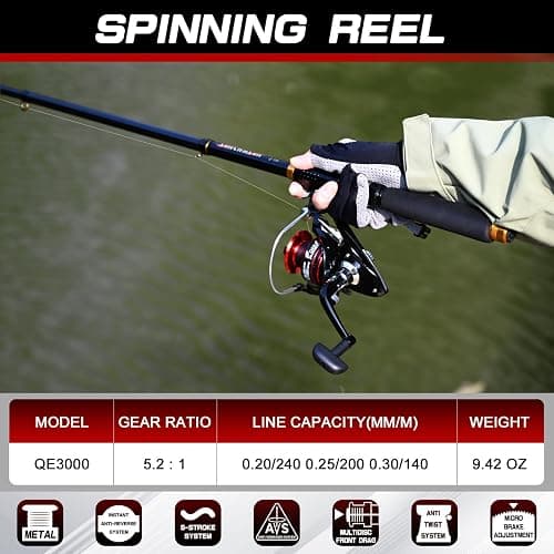 Kalynsung 6.89ft Fishing Rod and Reel Combo, 2PCS Telescopic Carbon Fiber Fishing Rod, Spinning Reels *2, Fishing Line *2, Fishing Hooks Bait Set, Portable Fishing Pole Set with Carrier Bag thumbnail 4