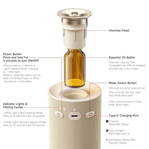 Waterless Essential Oil Diffuser for Home & Car, Cordless Portable Diffuser | Rechargeable 2-in-1 home/car mode switch, auto start-stop & adjustable scent. Fits 5/10/15ml bottles. Cream finish. thumbnail 7
