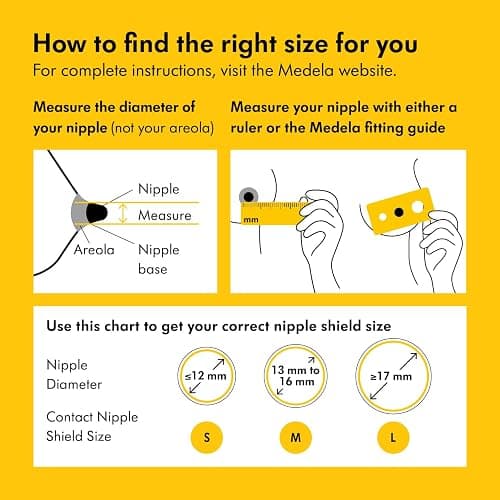 Medela Silicone Contact Nipple Shields, Soft Ultra-Thin Design, Made Without BPA, 1 Pack of 2 Shields (20 mm) and Case thumbnail 4