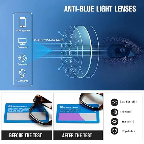 kimorn Blue Light Blocking Glasses,Anti Eyestrain & UV Protection,Square Frame Glasses for Women and Men thumbnail 6
