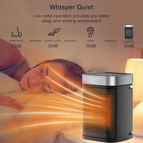 Small Portable Space Heater for Indoor Use - VOCRS 1500W PTC Electric Heater with Thermostat, Remote Control, 12H Timer, Eco and Fan Mode, Rapid and Safe Heating for Bedroom, Office thumbnail 6