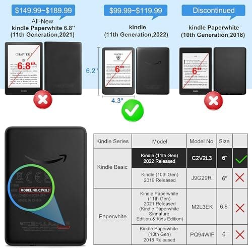 CoBak Case for All New 6 Inch E-Reader 2024 and 2022 (11 Generation) - PU Leather Smart Cover, Auto Sleep and Wake, Premium Protective Case for Kindle, Boox, Kobo thumbnail 2