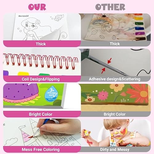 ZMLM Paint with Water Coloring Books for Toddlers, Mess Free Watercolor Painting Sets Activity for Kids Arts Crafts Gift Toy for Boy Girl Ages 4 5 6 7 8 Christmas Stocking Stuffers Birthday (Princess) thumbnail 4