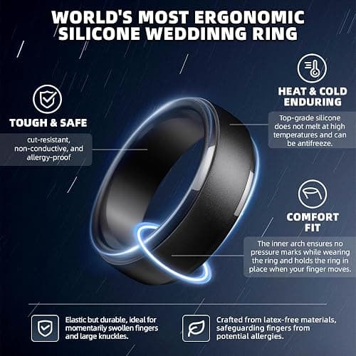 Egnaro Men's Silicone Wedding Rings: Classic Black Style Rubber ring - Hypoallergenic for Gym/Outdoor/Gift(1/4/7 Variety Pack with Half Size) thumbnail 2