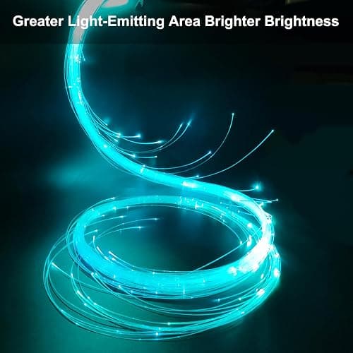 LQMEILI 6ft LED Fiber Optic Whip Dance Space Whip with 12 Colors, 36 Color Modes 360° Swivel Pixel Rave Whip Rave Lights for Gift,Dancing Parties, Music Festival, Christmas Carnival thumbnail 5