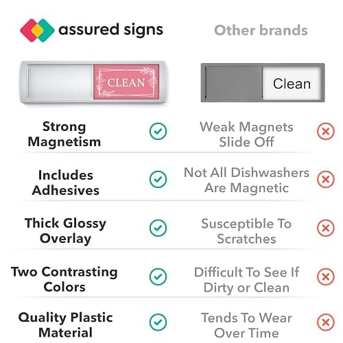 ASSURED SIGNS Stylish Clean Dirty Magnet for Dishwasher 7 x 2 Inch - Dishwasher Magnet Clean Dirty Sign for Kitchen with Sliding Indicator - Promotes Family Routines and Organization thumbnail 5