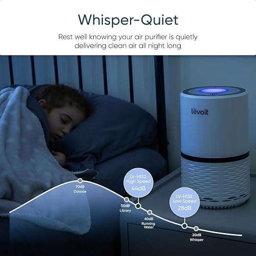 LEVOIT Air Purifier for Home, AHAM VERIFIED, High-Efficiency Filter for Smoke, Dust, Pollen, and Odors in Bedroom, Office, or Nursery, Optional Night Light, Quiet Operation, LV-H132, White thumbnail 3