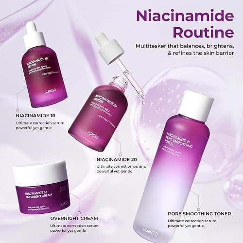 JUMISO Niacinamide 20 Serum - Korean Face Serum with Glutathione, TXA Tranexamic Acid - Reduces Pigmentation, Uneven Skin Tone, Pore Care with Centella for Sensitive Skin, 1.35 fl.oz. thumbnail 7