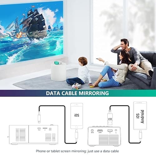 wepvo Projector Mini Portable Outdoor Movie Projectors, LED Pico Video Projector for Home Theater Film Projectors, Compatible with Smartphone/ Tablet/ Laptop/ TV Stick/ PS/ USB thumbnail 5