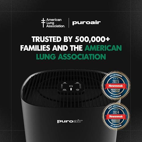 PuroAir 240 HEPA Air Purifier for Home Large Rooms - Covers Up To 1,000 Sq Ft - Filters Up To 99.9% of Pollutants, Smoke, Pollen, Dust - Quiet HEPA Air Filter - Air Purifiers for Bedroom thumbnail 9