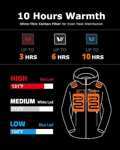 Venustas Women's Heated Jacket with Battery Pack, Waterproof & Windproof Electric Insulated Heated Coat With Detachable Hood thumbnail 3