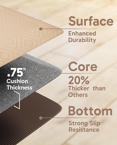Ophanie Kitchen Mats for Floor, 3/4 inch Thick, 20x32 Anti Fatigue Christmas Cushioned Mat, Kitchen Rug, Waterproof, Comfort Ergonomic Standing Mat for Office, Home, Sink, Beige Non-Slip Ridged Bottom thumbnail 5