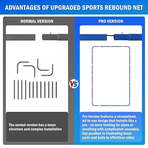 Volleyball Lacrosse Rebound Net Pro, WINTHAI Lacrosse Rebounder for Backyard, 7x4FT/6x4FT/4x4FT Bounce Back Net with Target Strike Zone, Easy Quick Setup, Volleyball Baseball Softball Soccer Training thumbnail 7