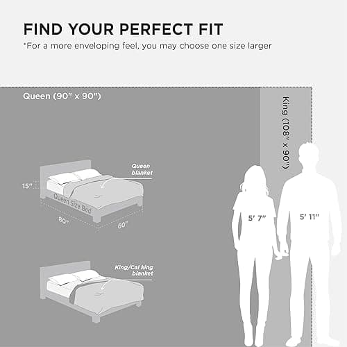 Bedsure GentleSoft Sherpa Fleece Blankets Queen Size for Bed - Thick and Warm Throw Gifts for Women and Girls, Soft Fuzzy Plush Queen Christmas Blanket for Winter, Purple, 90x90 Inches thumbnail 4