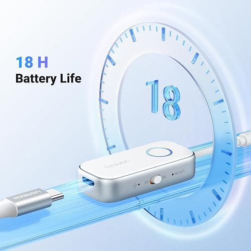 UGREEN Airplane Bluetooth 6.0 Transmitter Receiver for 2 Airpods or Headphones, Airplane Travel Essentials 2-in-1 Wireless Bluetooth Adapter, 3.5MM AUX Jack Adapter on Flight, TV, Car Stereo thumbnail 5
