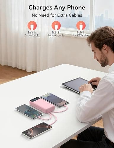 Nusyddy Portable Charger 20000mAh 22.5W w/4 Built-in Cables/6 Outputs Pink | High capacity, Fast Charge, LED Display, Pass Through Charging, Charge 6 Devices at once, TSA Approved, Fits iPhone, Samsung thumbnail 7