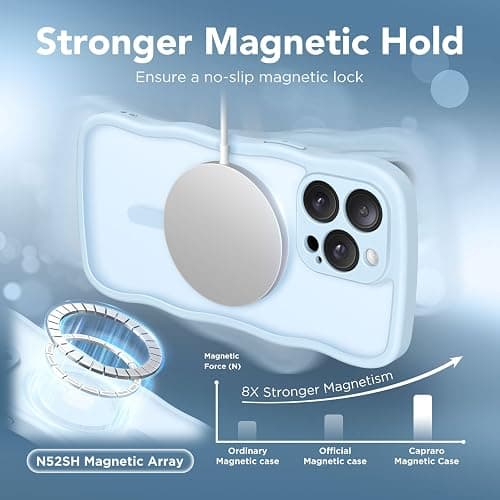 CAPRARO Cute for iPhone 14 Pro Case, Compatible with MagSafe, [Curly Wave Edge] [Full Camera Protection] [14 FT Drop Protection] Magnetic Phone Case for 14 Pro 6.1 Inch, Light Blue thumbnail 4