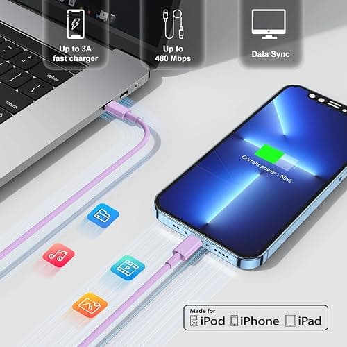 Fashia Fast Charger for iPhone Charger Fast Charging 10ft Lightning Cable,for iPhone 14 13 12 Pro Max Fast Charging with USB C Charger Block,USB C to Lightning Cord for iPhone 11 Pro Max-Purple thumbnail 7