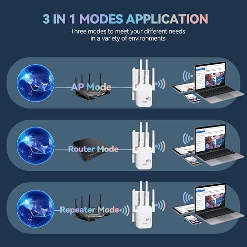 WiFi Extender Signal Booster for Long Range thumbnail 5