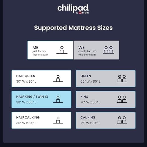 Chilipad Cube Bed Cooling System - Cooling & Heating Mattress Topper, Custom Bed Temperature, Cool Sleep Enhancement, Temp Range of 60-115°F, ME Half King or TwinXL Size (38" W x 80" L), Model: CP502 thumbnail 9