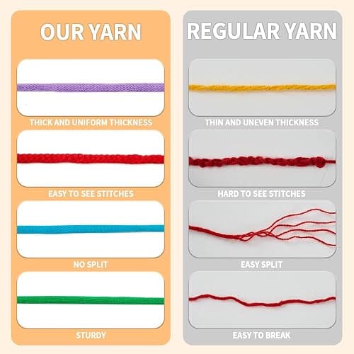 EILYEE Easy Yarn for Crocheting and Knitting #4 Medium Weight - Easy-to-See Stitches, Beginner-Friendly Cotton-Nylon Blend Yarn, White, 165 g/5.8 oz,3 Pack thumbnail 4