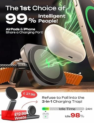 LISEN for MagSafe Charger Stand for iPhone Magnetic Apple Watch Airpods Charging, Airplane Gadgets Magsafe Kickstand for iPhone Wireless Charger Gifts for Women Men Travel Essentials thumbnail 9