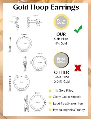 Sanfenly Gold Earrings Gold Hoop Earrings for Women Trendy Dainty Stud Earrings 14K Gold Plated Earrings Small Double Gold Silver Hoop Earrings for Women Lightweight Huggie Cartilage Earrings Set Gold Jewelry for Women Gifts thumbnail 2