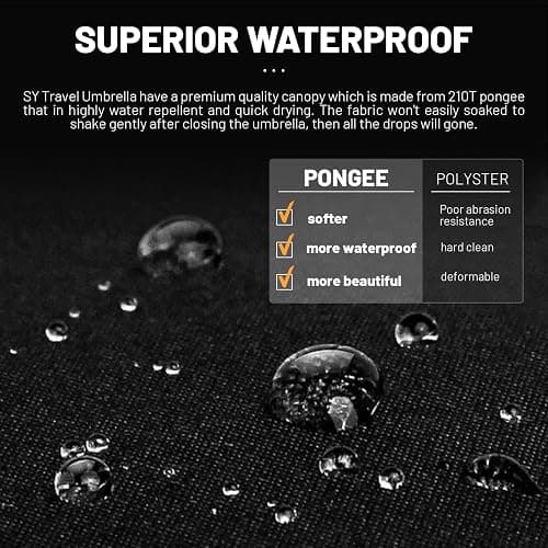 SY COMPACT Travel Umbrella Windproof Automatic Umbrellas-Factory Outlet umbrella - black thumbnail 6