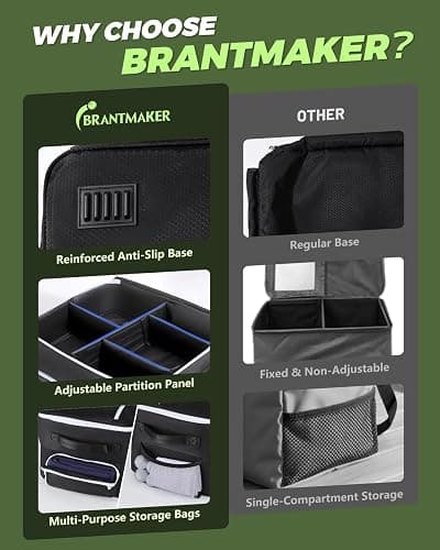 BRANTMAKER Golf Trunk Organizer, Golf Accessories for Men/Women to Storage Stuff and Gear, Cool Gifts for Golfers, Dad, Him/Her, Birthday or Father’s Day thumbnail 6