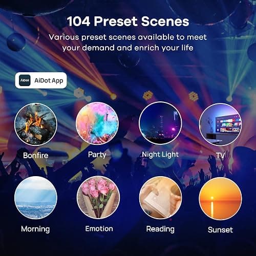 Linkind Smart Light Bulbs, Smart Bulb That Work with Alexa & Google Home, LED Light Bulbs Color Changing, 104 Preset Scene, Music Sync, A19 E26 2.4GHz RGBTW WiFi Bluetooth Light Bulb 60W, 800LM, 4Pack thumbnail 8