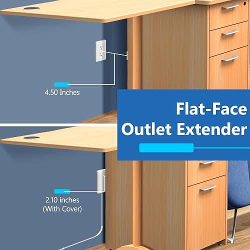 LIDER Surge Protected Outlet Extender, 4-Outlet Power Strip, 1 USB Type-A, and 1 USB Type-C Port, Surge Protect Up to 1500J, Ultra-Thin Wall Plate Plug with Cord Extender, 5ft Cord, ETL-Listed, White thumbnail 6