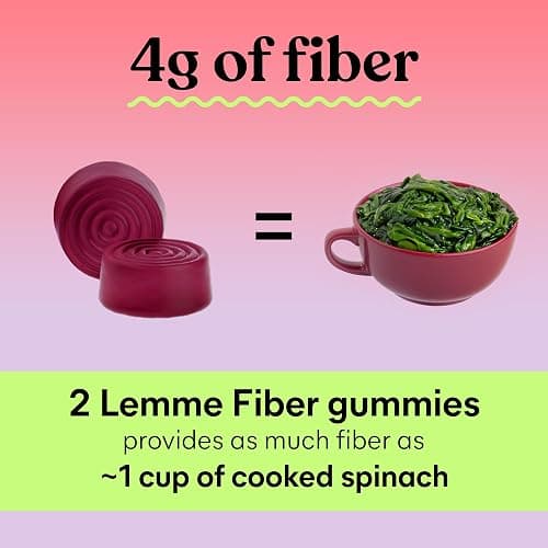 Lemme Fiber & Probiotic Gummies for Adults, Promotes Regularity & Digestive Health, No Sugar Added Strawberry Flavor, 4g Prebiotic Fiber & Clinically Studied Probiotic Strains, (60 Count) thumbnail 4