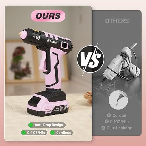 EZARC Cordless Hot Glue Gun, 15s Fast Heating 12V Mini Glue Gun for DIY Crafts, Home Repairs, School Projects, Decorations, with 50 Mini Glue Sticks, Pink thumbnail 6