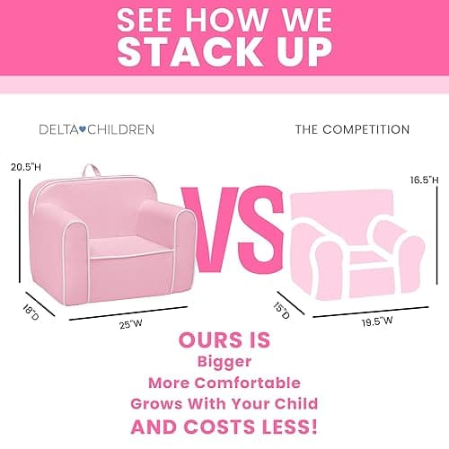 Delta Children Cozee Chair for Kids for Ages 18 Months and Up, Pink/White - Cozee - Pink With White thumbnail 4