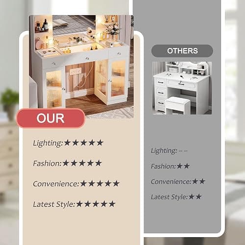 IFSEB Makeup Vanity with Glass Top, White Vanity Desk with Mirror and Lights, Big Vanity with Drawers & Cabinets for Bedroom, Cute Vanity with Crystal Knobs & Power Outlet for Women thumbnail 3
