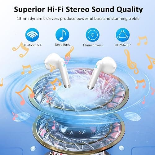 Wireless Earbuds, Bluetooth 5.4 Headphones NEW Wireless Headphones with 4 ENC Mic, 56H Bluetooth Earphones in Ear Noise Cancelling Deep Bass, Mini Ear Buds Bluetooth Earbuds IP7 Waterproof LED Display thumbnail 3