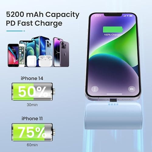 Mini Portable Charger Power Bank for iPhone,5200mAh Portable Phone Charger, Ultra-Compact PD Fast Charging Battery Pack Compatible with iPhone 14/14 Plus/Pro Max/13/12/12 Mini/11/XS/XR/X/8/7/6/6s thumbnail 3
