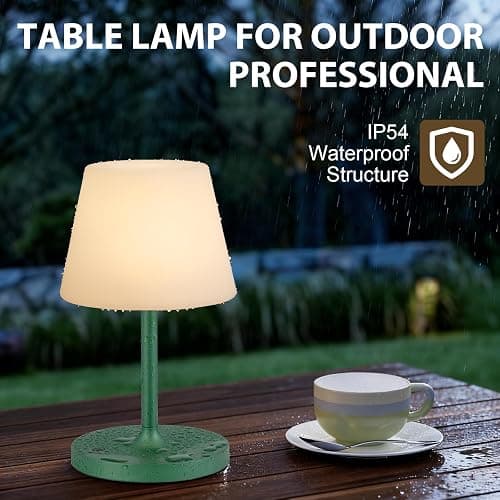 Waterproof Shower Lamp thumbnail 4