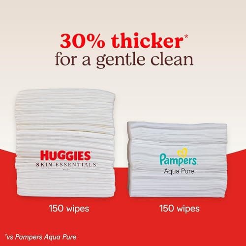 Huggies Skin Essentials Baby Wipes, Hypoallergenic, 99% Water, 15 Flip Top Packs (840 Wipes Total) thumbnail 5
