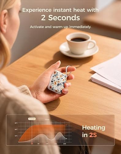 OCOOPA Hand Warmers Rechargeable, Smart Temp Control 7H*2 Long Safe Heat, Ultra Slim, Pocket-Size Design That Fits Gloves, Gifts for Women, Outdoor, Office, Commute (UT5 Nano) thumbnail 3