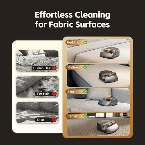 CREATULIZE X1 Robot Bed Vacuum, Automatic Mattress Vacuum Cleaner with Intelligent Path Planning, UV-C Light, HEPA Filter, One-Click 100% Dust & Pet Hair Removal for Bed, Mattress, Sofa, Carpet thumbnail 7