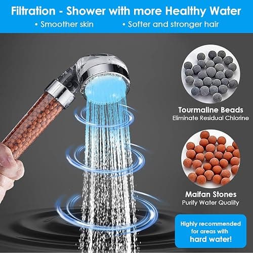 Vacto LED Handheld Shower Head Set with Filtration, Automatic 7-color Changing Shower Head Kit, High Pressure Handheld Shower Head with Hose and Bracket, Water Saving Showerheads with Filtration Beads thumbnail 3