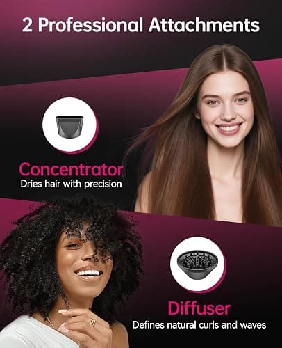 CONFU Ionic Blow Dryer 1600W, Portable Lightweight Fast Drying Negative Ion Hairdryer Blowdryer, 3 Heat Settings & Infinity Speed, with Diffuser and Concentrator Nozzle for Home & Travel thumbnail 7