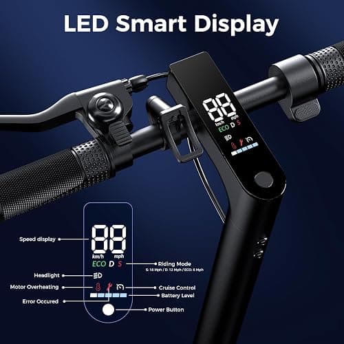 HopCycle Electric Scooters - Electric Scooter for Kids, 500W/1000W Motor, 18/25 MPH Top Speed, 8.5'' /9.3'' Tires, 21/28 Miles, Long Range Electric Scooter for Adults and Teens thumbnail 4