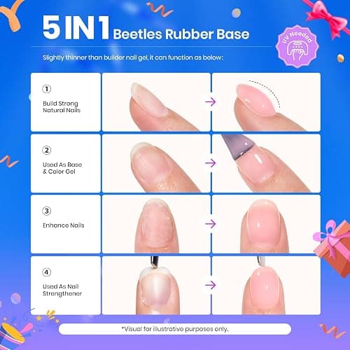 Beetles Rubber Base Builder Nail Gel - White Nude Pink Glitter French Tip Base Color Gel Polish Set for Manicure Strengthener Long Lasting Soak Off U V LED Nail Art thumbnail 4