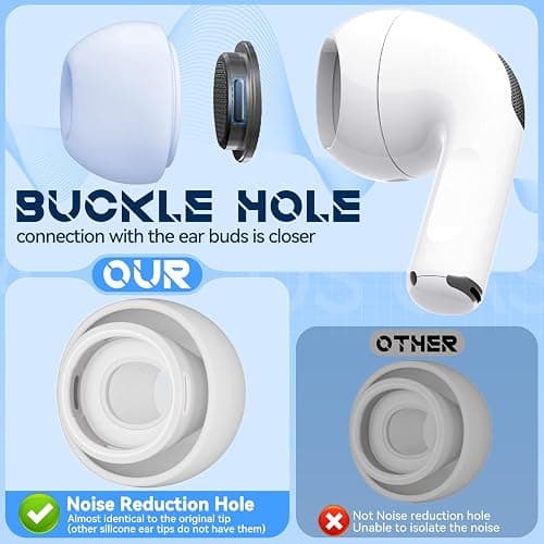 4-Pair Replacement Ear Tips for AirPods Pro 2nd/1st Generation with Portable Storage Box,Noise Reduction Holewith & Built-in dust Guard Screen,Silicone Ear Tips for Apple AirPods Pro (s-Blue) thumbnail 6